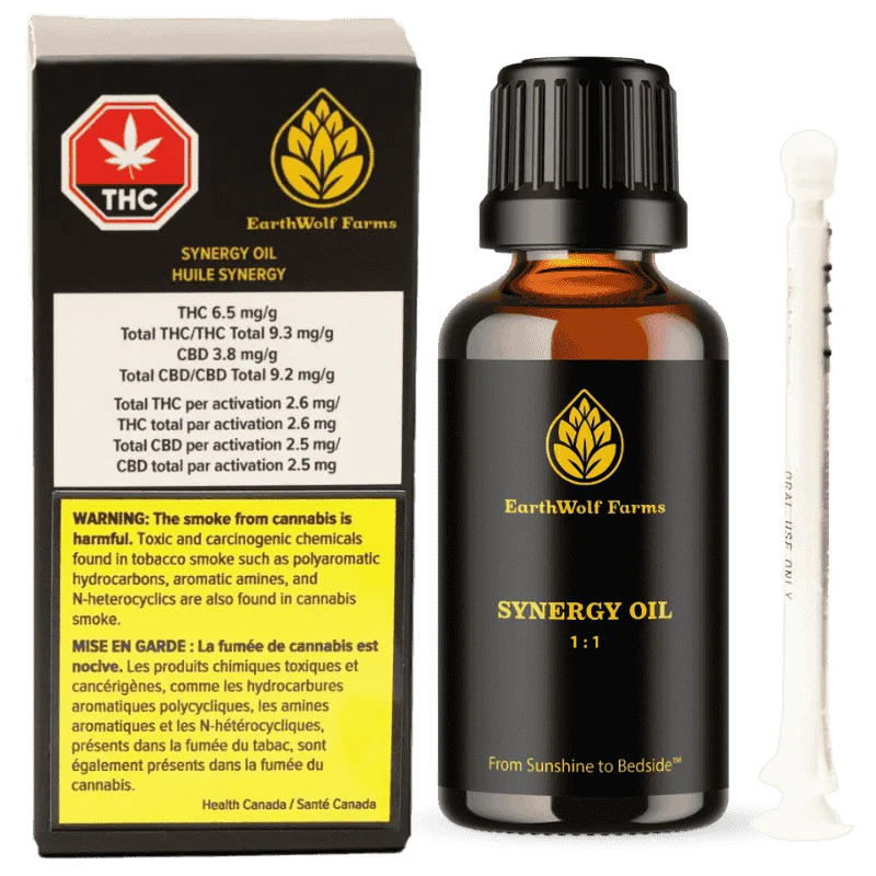Earthwolf Farms – Synergy 10:10 Balance Oil – 27.6G