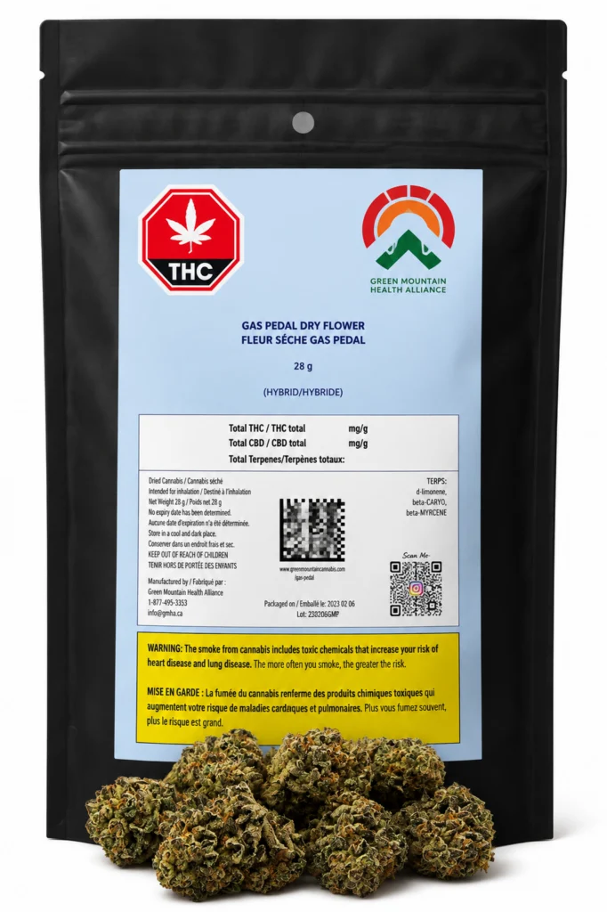 Green Mountain Health Alliance – Gas Pedal – 28G