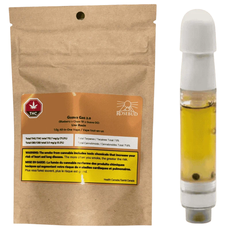 Rosebud Cannabis Farms – Sherbert Live Rosin Vape Cart Lto – 1G