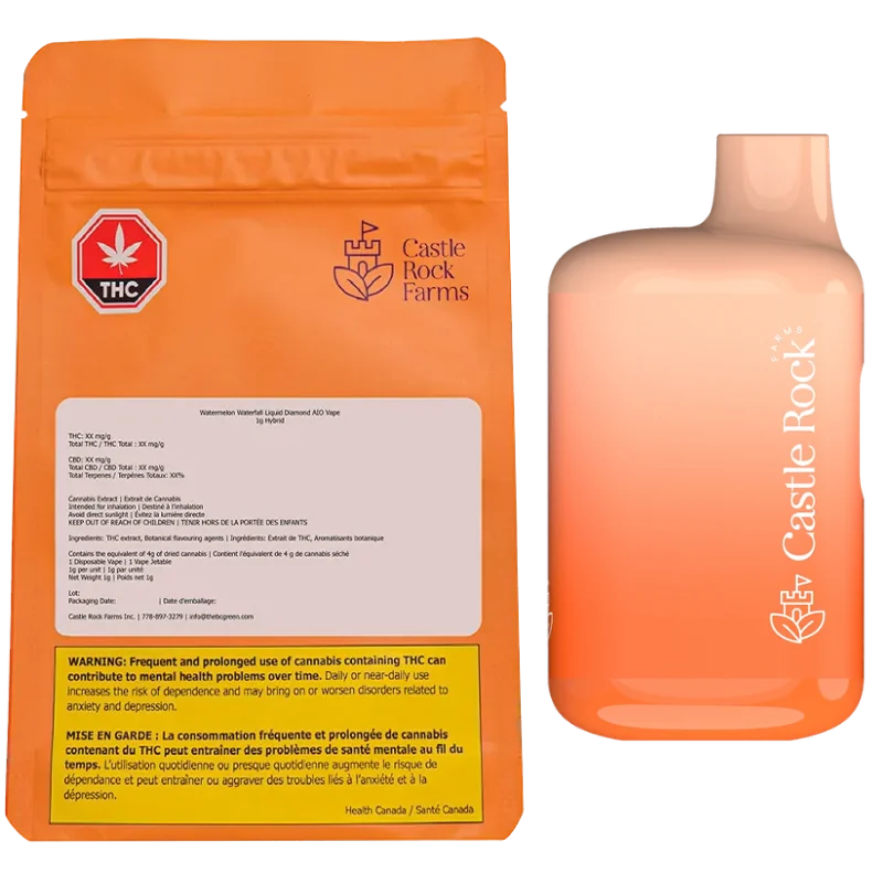 Castle Rock Farms – Watermelon Waterfall Liq Diamond Disposable (Aio) – 1G